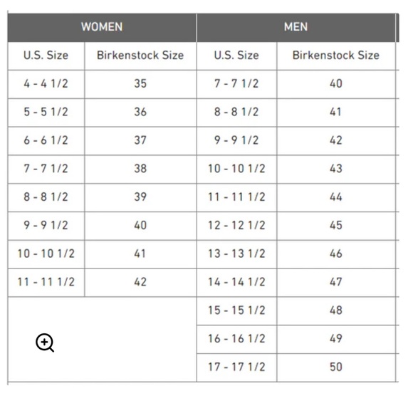 Birkenstock Boston Soft Footbed
Suede Leather beige size M10 NWT in box - Picture 8 of 15